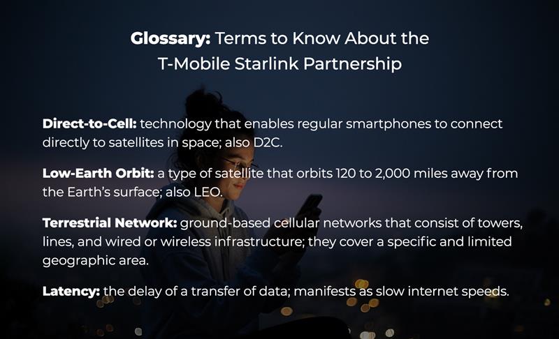 Glossary